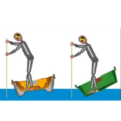 TAHE ANNEXE BIC BOATS SPORTYAK 245 EXPLORER 15 TAHE ANNEXE BIC BOATS SPORTYAK 245 EXPLORER -Nauti Games Boutique annexe bic boats sportyak 245 explorer 6