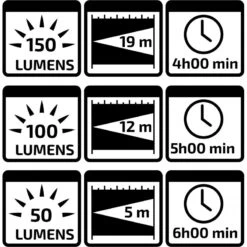 LAMPE FRONTALE RECHARGEABLE 150 LUMENS - IRISCO 15 LAMPE FRONTALE RECHARGEABLE 150 LUMENS - IRISCO -Nauti Games Boutique lampe frontale rechargeable irisco 2