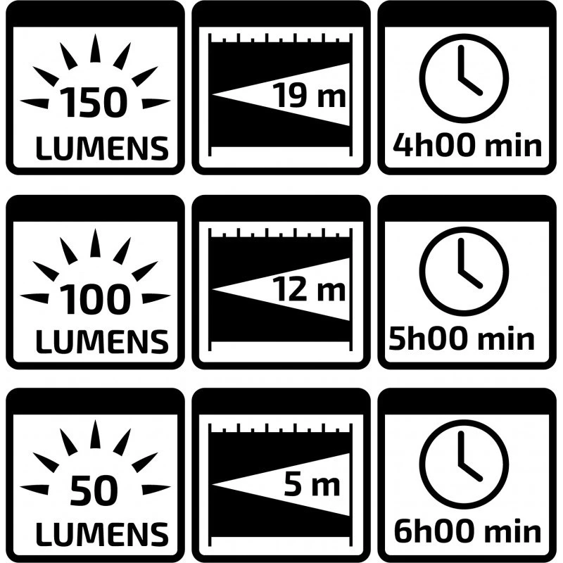 LAMPE FRONTALE RECHARGEABLE 150 LUMENS - IRISCO 3 LAMPE FRONTALE RECHARGEABLE 150 LUMENS - IRISCO – Image 3