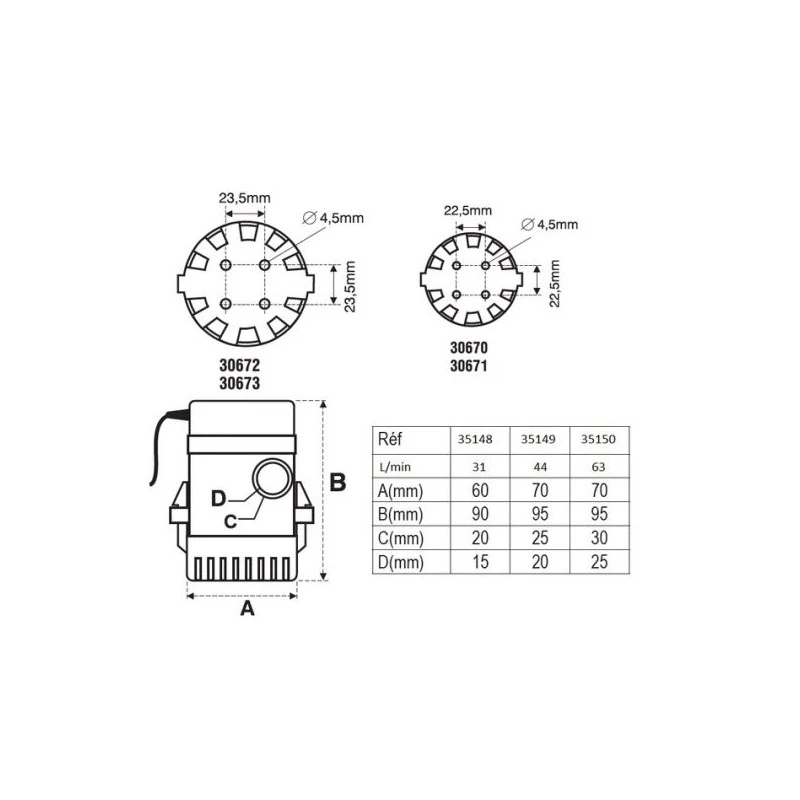 POMPE DE CALE IMMERGÉE NUOVA RADE 1000 GPH - 3785 L/h - 12V 4 POMPE DE CALE IMMERGÉE NUOVA RADE 1000 GPH - 3785 L/h - 12V – Image 4