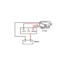 POMPE IMMERGÉE NUOVA RADE AUTOMATIQUE 600 GPH - 2271 L/h 10 POMPE IMMERGÉE NUOVA RADE AUTOMATIQUE 600 GPH - 2271 L/h -Nauti Games Boutique pompe immergee nuova rade automatique 600 gph 2271 l h 4